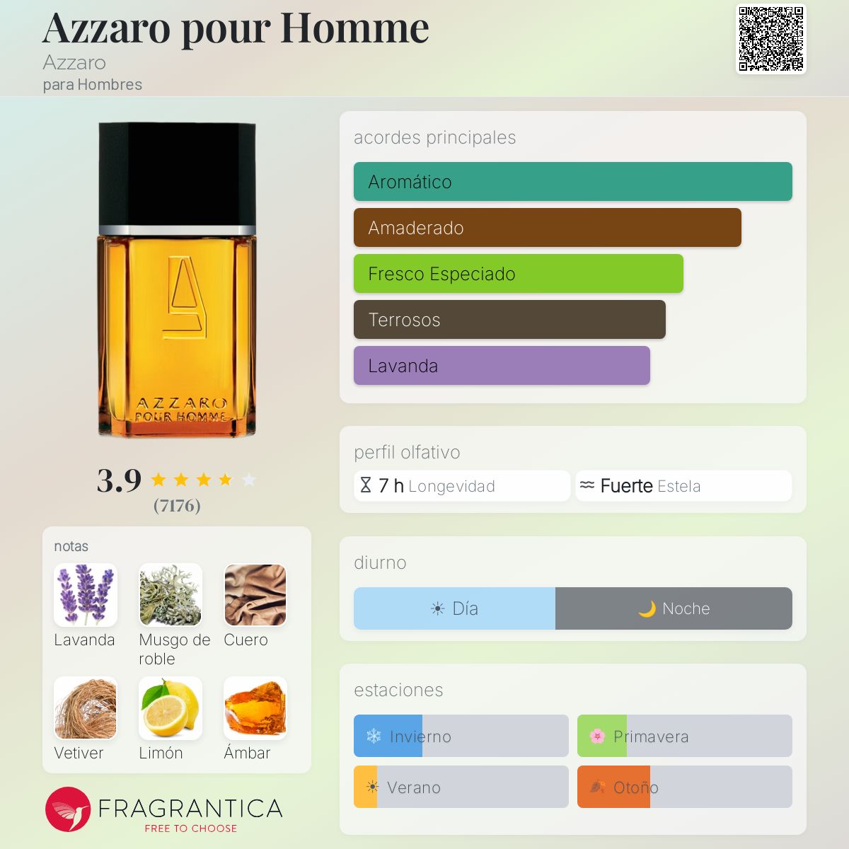 Azzaro pour Homme 3.4 Oz (100 ml)